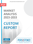 Custom Report Cover